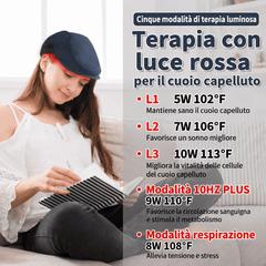 Cuffia per Fototerapia a 84 LED Senza Fili – Crescita dei Capelli più Sana, Batteria 1800mAh, Ricaricabile e Portatile