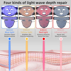 Maschera In Silicone A LED Con 4 Colori Per Viso E Collo – Trattamento Completo Anti-Invecchiamento Per Rassodamento E Schiarimento Con 480 Luci LED