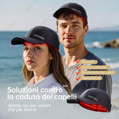 258 LED Cappello per Fototerapia LED Rosso e Blu – Ricrescita dei Capelli per Uomo e Donna, Design Senza Fili