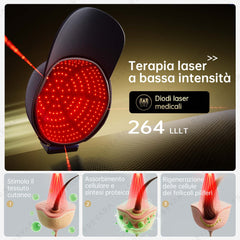 Cappello Laser LLLT per Ricrescita dei Capelli – Energia Focalizzata per Stimolare i Follicoli (5-8 mm)