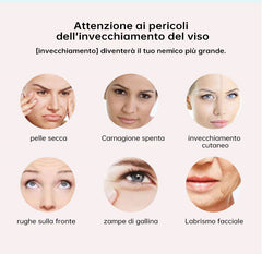 HIFU - FacialDefy 3.0 Lite, HIFU 2in1 Occhi e Viso Ultrasuono Microfocalizzato, Stimola la Produzione di Collagene, Riduce le Rughe