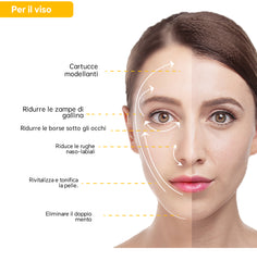 HIFU - FacialDefy 4.0, Macchina di Bellezza Ultrasuono Focalizzato HIFU 7D, Lifting Profondo del SMAS, Rimozione Grasso, Rimozione Rughe, Modellamento Corpo