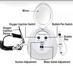 HOBA - FacialClean 3in1, Dispositivo Professionale per la Pulizia dei Pori del Viso con Microbolle, Idratazione, Rimozione dei Punti Neri e Infusione di Siero, Gestione Completa della Pelle, Risultati Spa a Casa