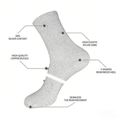 Calze a Compressione EMS con Ioni d’Argento e Micro Elettrostimolazione – Massaggiatore Piedi per Circolazione e Recupero Muscolare