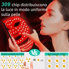 Maschera in Silicone a LED con 7 Colori per Viso e Collo, 103 Perle LED, 309 Chip – Anti-Aging, Schiarimento della Pelle, Trattamento dell’Acne, Riduzione delle Rughe