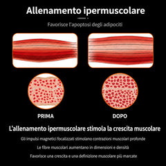 Macchina EMS NEO per Modellamento del Corpo e Snellimento, con Due Maniglie, Design da Scrivania per Uso Domestico