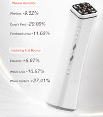 Dispositivo di Cura del Viso EMS + RF per Lifting e Riduzione delle Rughe, 3 Modalità, Ricaricabile via USB
