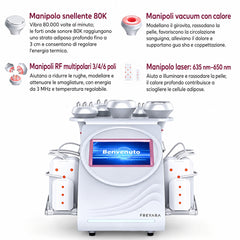 6in1 80K Dispositivo di Cavitazione a Radiofrequenza, con Piastra Lipolaser, Sistema Ultrasuono per Snellimento del Corpo, Massaggiatore Corpo per Bruciare Grassi e Cellulite