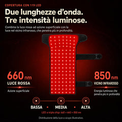 FREYARA LED-HandRepair 4.0 – Fascia wireless con 119 LED a luce rossa e vicino infrarosso, calore al grafene e massaggio per il recupero dell’intero braccio e il sollievo dal dolore dalla spalla al polso