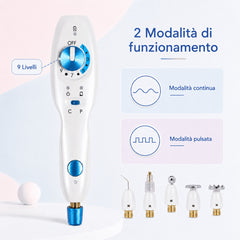 PM FacialPure 1.0 Premier Plasma Pen – Tecnologia per la cura della pelle multifunzionale per una pelle più chiara, tonica e sana