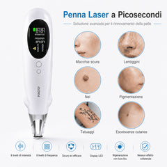 Penna Laser a Picosecondi per Uso Domestico – Dispositivo Wireless per Rimozione Tatuaggi e Macchie della Pelle con Puntamento a Luce Blu