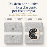 Tutore Polso EMS con Ioni d’Argento – 20% Tecnologia Argento, Dispositivo Micro Elettrostimolante per Sollievo dal Dolore & Recupero, 10 Modalità di Massaggio, Fisioterapia Domestica