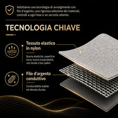 Tutore Polso EMS con Ioni d’Argento – 20% Tecnologia Argento, Dispositivo Micro Elettrostimolante per Sollievo dal Dolore & Recupero, 10 Modalità di Massaggio, Fisioterapia Domestica