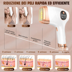 Epilazione Laser IPL Permanente Depilazione, Ghiaccio Indolore per Tutto il Corpo, 999999 Flash, 5 Livelli, Certificato FDA, EU Plug