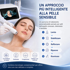 FREYARA Macchina Estetica Professionale 5 in 1 per Pelle Sensibile e Soggetta a Rossori, Azione Lenitiva, Idratante e Rassodante