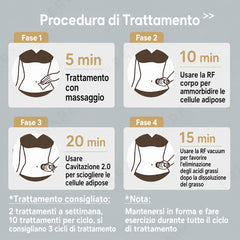 3in1 40K Macchina per Cavitazione RF, Dispositivo Dimagrante per la Scultura del Corpo, 3 Testine Massaggianti per Grasso Addominale, Vita, Braccia, Gambe, Glutei