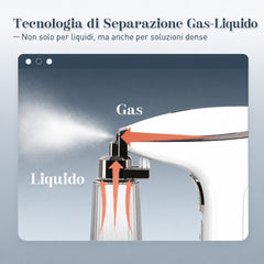 FREYARA Dispositivo di Bellezza Viso 3-in-1 Anti-Aging con Nano Spray, Microcorrente MIFR e Luce LED Blu – Lifting Viso, Trattamento Acne, Rimodellamento Mandibola, Idratazione e Lenitivo
