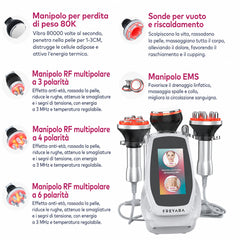 80K 5in1 Macchina Cavitazione Radiofrequenza, Sistema Ultrasonico per Rimodellamento Corpo, Massaggiatore per Bruciare Grassi e Cellulite