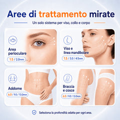 HIFU FacialDefy 5.0 – Macchina Professionale HIFU SculptTech per Lifting e Rassodamento di Viso e Corpo