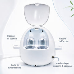 HOBA - FacialClean 8in1, Dispositivo Professionale per la Pulizia Profonda dei Pori con Microbolle, Idratazione Viso, Gestione Completa della Pelle, Rimozione Punti Neri e Infusione di Siero, Risultati Spa Professionali a Casa