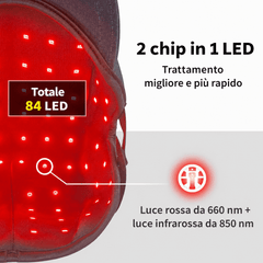 Cuffia per Fototerapia a 84 LED Senza Fili – Crescita dei Capelli più Sana, Batteria 1800mAh, Ricaricabile e Portatile