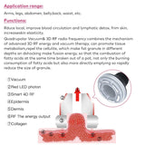 Sistema 80K 6in1 RF Ultrasonico a Cavitazione Vacuum, per Bruciare Grassi, Snellimento del Corpo e Modellamento, con Pannelli EMS