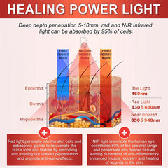 5 LED Luce Rossa E Blu Con Impulso Infrarosso – Per Il Sollievo Da Dolori Articolari E Muscolari, Design Compatto Ed Efficace – 5 Lunghezze D’Onda, Corpo In Acciaio Inox