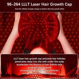 Cappello Laser LLLT per Ricrescita dei Capelli – Energia Focalizzata per Stimolare i Follicoli (5-8 mm)