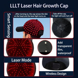 Cappello Laser LLLT per Ricrescita dei Capelli – Energia Focalizzata per Stimolare i Follicoli (5-8 mm)