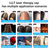 Cappello Laser LLLT per Ricrescita dei Capelli – Energia Focalizzata per Stimolare i Follicoli (5-8 mm)