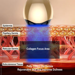 FREYARA UC - FacialFirming 1.0 Golden Glow Dispositivo Bellezza Rafforzatore di Collagene, per Pelle più Soda e Meno Rughe