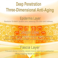 FREYARA UC - FacialFirming 2.0 Strumento di Bellezza Non Invasivo i3 RF Ultrasonic Cannon Collagen Booster, Attivazione Profonda del Collagene & Soluzione Anti-Aging Completa