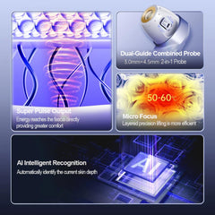FREYARA UC - FacialFirming 2.0 PRO Strumento di Bellezza Non Invasivo i5 RF Ultrasonic Cannon per il Rafforzamento del Collagene - Attivazione Profonda del Collagene e Soluzione Completa Anti-Invecchiamento