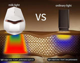 DPL+NIR Photofacial 1.0 – Dispositivo Professionale per Trattamento Viso a Luce Milk, Idratazione Profonda, Rimozione Macchie, Rassodamento e Anti-Aging a Casa