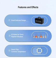LASER FacialPure 5.0 – Macchina Laser Picosecondi Portatile in Elegante Valigetta Nera per Rimozione Indolore e Non Invasiva di Tatuaggi e Sopracciglia