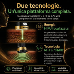 HIFU FacialDefy 6.0 FREYARA – Macchina HIFU e RF Professionale 2 in 1 per Rassodamento Cutaneo, Lifting Viso e Rimodellamento Corpo