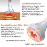 Sistema 6in1 80K RF Ultrasuoni Vakuum Cavitazione per Modellamento Corpo e Bruciagrassi, con Pad Lipolaser
