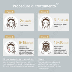 4in1 40K Radiofrequenza Ultrasuoni Cavitazione Macchina, Bruciare Grasso, Apparecchio Dimagrante del Corpo per Viso, Braccio, Vita, Pancia, Gamba