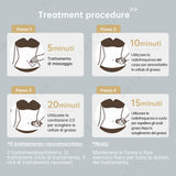 4in1 40K Radiofrequenza Ultrasuoni Cavitazione Macchina, Bruciare Grasso, Apparecchio Dimagrante del Corpo per Viso, Braccio, Vita, Pancia, Gamba