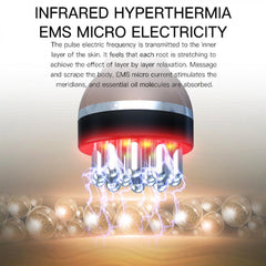 Dispositivo Professionale 4in1 per Massaggio a Coppettazione, Macchina Elettrica per Baguan Guasha, Terapia Lipolisi e Sollievo dal Dolore