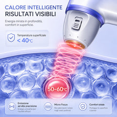 FREYARA UC - FacialFirming 2.0 PRO Strumento di Bellezza Non Invasivo i5 RF Ultrasonic Cannon per il Rafforzamento del Collagene - Attivazione Profonda del Collagene e Soluzione Completa Anti-Invecchiamento