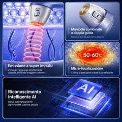 FREYARA UC - FacialFirming 2.0 PRO Strumento di Bellezza Non Invasivo i5 RF Ultrasonic Cannon per il Rafforzamento del Collagene - Attivazione Profonda del Collagene e Soluzione Completa Anti-Invecchiamento