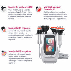 80K 4in1 Macchina Cavitazione Ultrasuoni con Radiofrequenza e Vacuum, Dispositivo Snellente e Rimodellante per Corpo, Viso, Braccia, Pancia, Vita e Gambe
