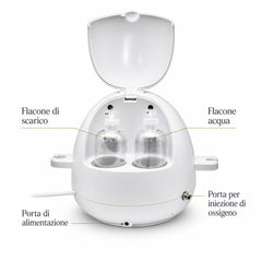 HOBA - FacialClean 3in1, Dispositivo Professionale per la Pulizia dei Pori del Viso con Microbolle, Idratazione, Rimozione dei Punti Neri e Infusione di Siero, Gestione Completa della Pelle, Risultati Spa a Casa
