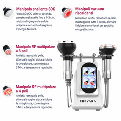 80K 4in1 Macchina Cavitazione Ultrasuoni 80K 4in1 con Radiofrequenza e Vacuum, Dispositivo Snellente e Rimodellante per Corpo, Viso, Braccia, Pancia, Vita e Gambe