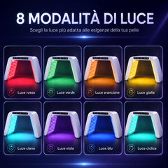 Dispositivo di Bellezza con Terapia a Luce LED a 7 Colori, 225 Perle di Luce, Strumento di Bellezza PDT Fotodinamico