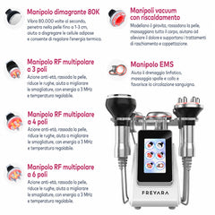 80k 6in1 Sistema Cavitazione Ultrasuoni RF, per Bruciare Grassi, Rimodellamento Corpo e Snellimento, con Elettrodi EMS