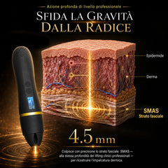 HIFU FacialDefy 2.0 Pro – Dispositivo Professionale Portatile per Lifting Viso e Skin Tightening con Ultrasuoni Microfocalizzati