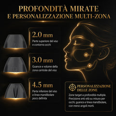 HIFU FacialDefy 2.0 Pro – Dispositivo Professionale Portatile per Lifting Viso e Skin Tightening con Ultrasuoni Microfocalizzati