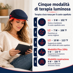 Cuffia per Fototerapia a 84 LED Senza Fili – Crescita dei Capelli più Sana, Batteria 1800mAh, Ricaricabile e Portatile